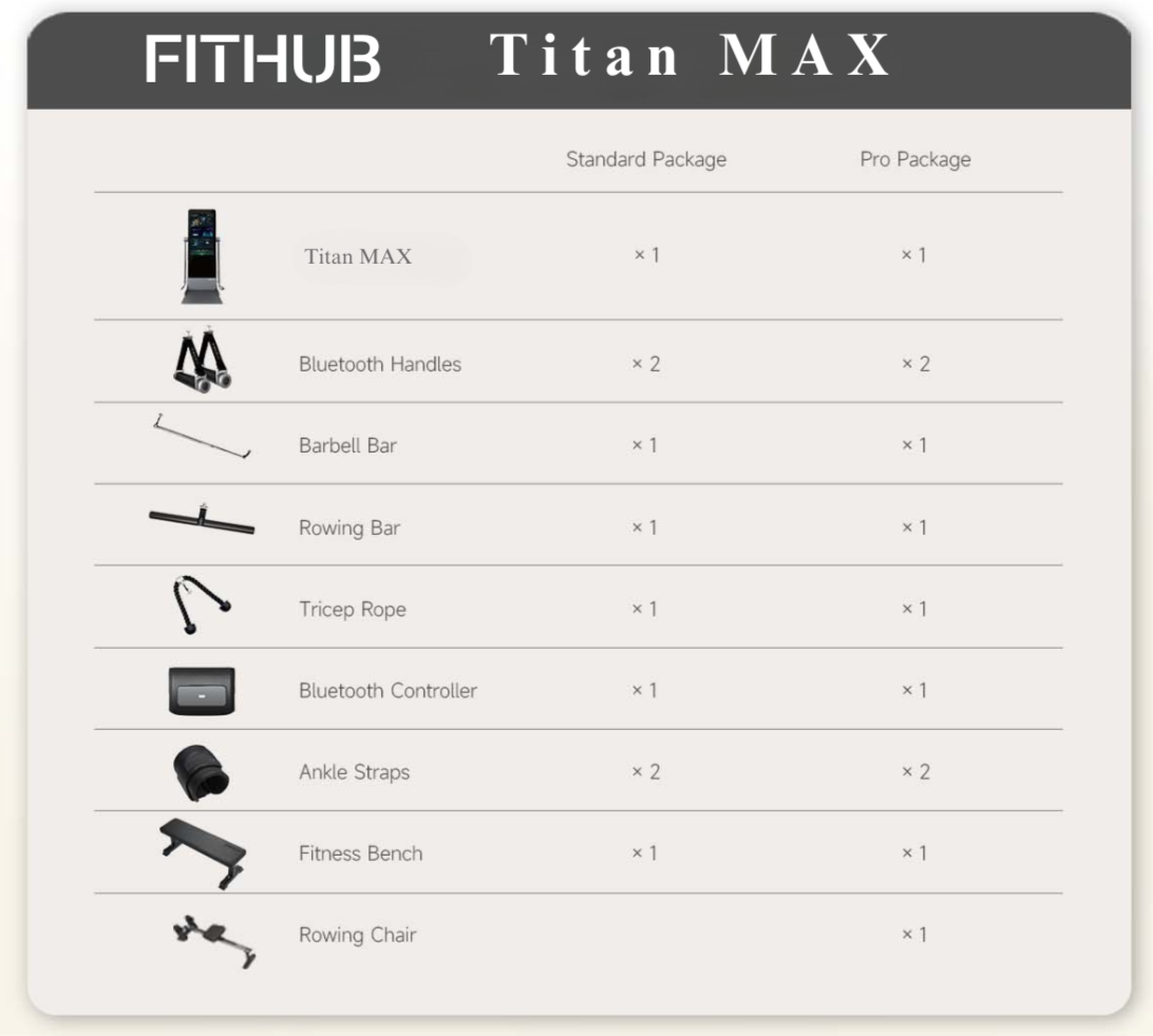 FITHUB Titan Mirror