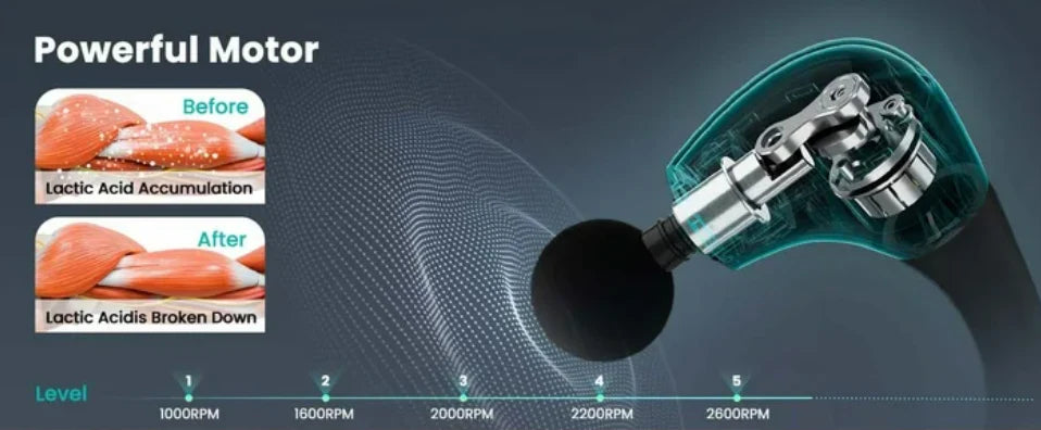 FITHUB Hammer Recovery Gun