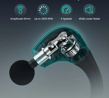 FITHUB Hammer Recovery Gun